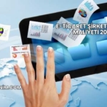 E-Ticaret Şirketi Kurma Maliyeti 2025