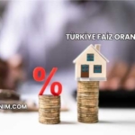 Türkiye Faiz Oranları 2025
