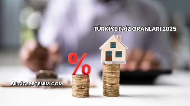 Türkiye Faiz Oranları 2025
